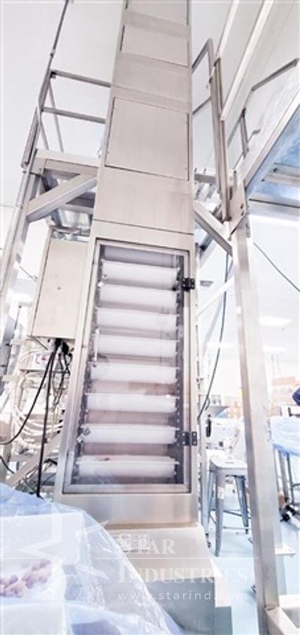 Used Ohlson Linear Gummy Packaging Line with Scale and Bottling System