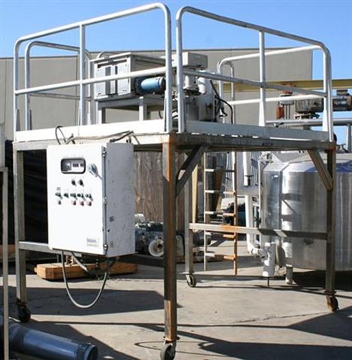 Used Schugi/Bepex FX-100 Agglomerator on Mezzanine