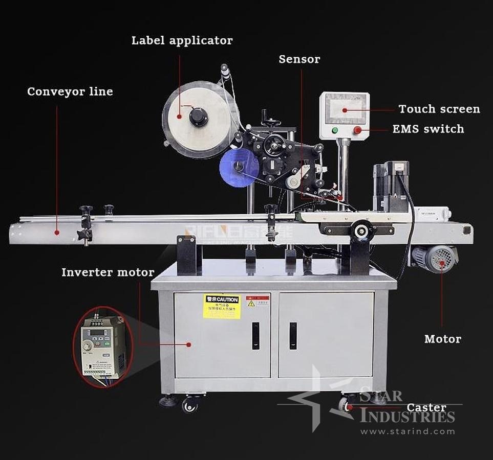 Used Plane Labeling Machine