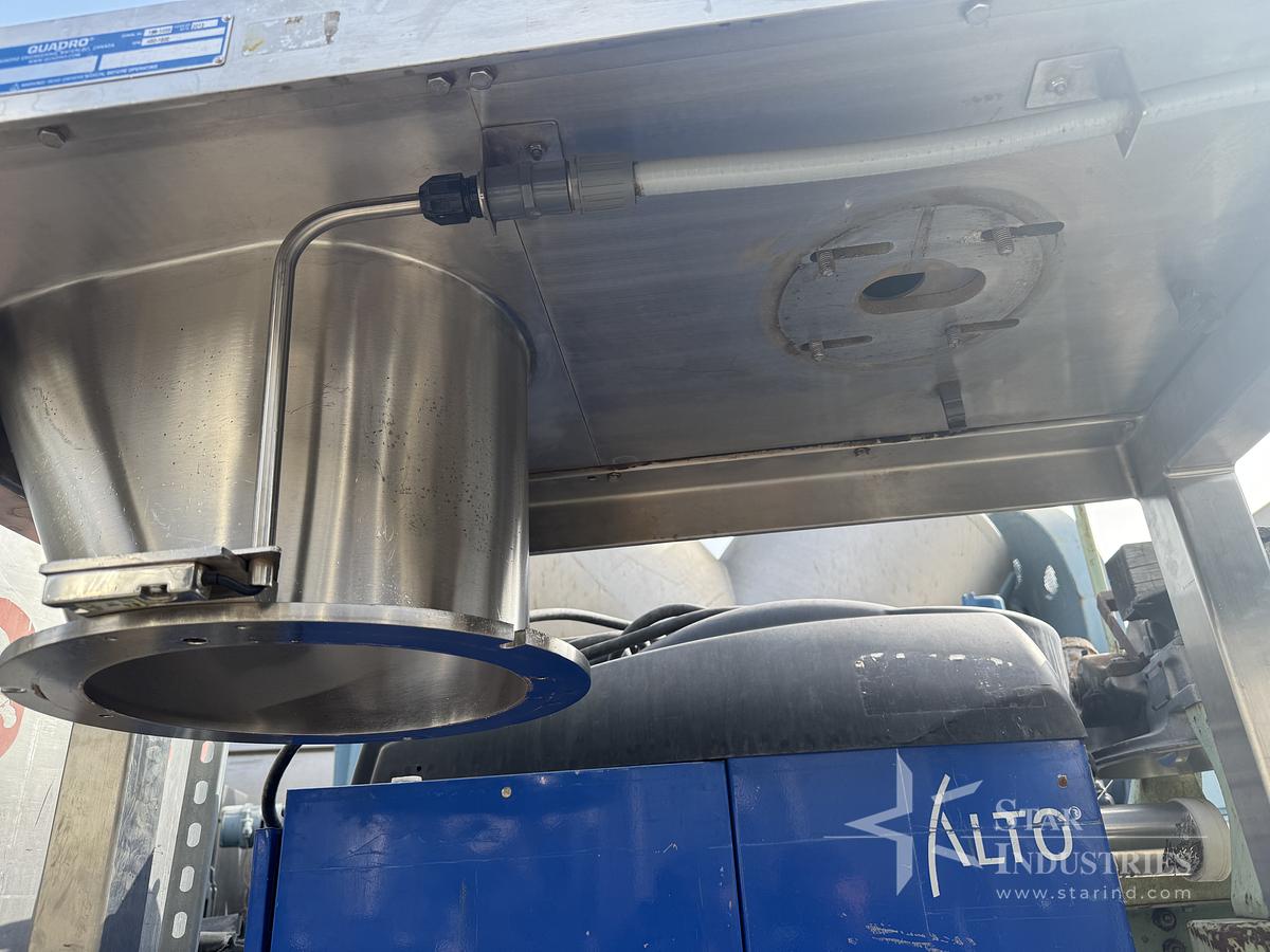 Used Quadro Mill Stand & Parts