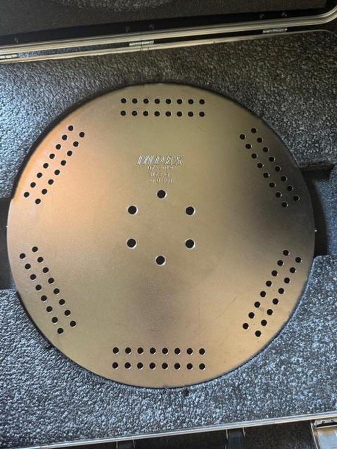 Used Index Encapsulator 2019