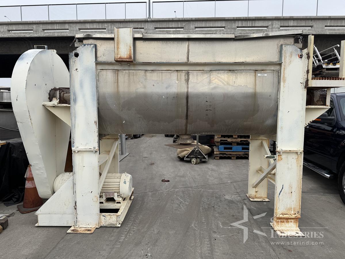 Used Aaron Ribbon Blender