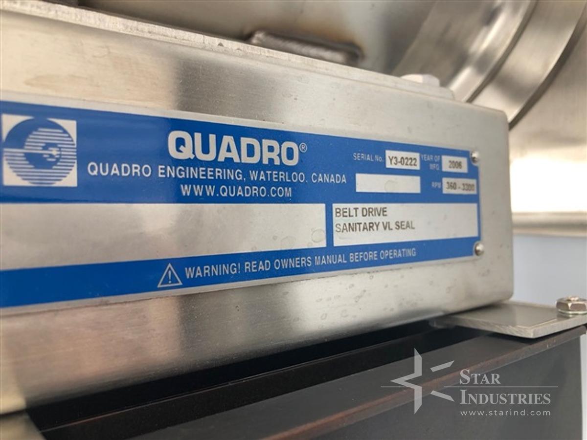 Used Quadro Y3 Jet Mixer
