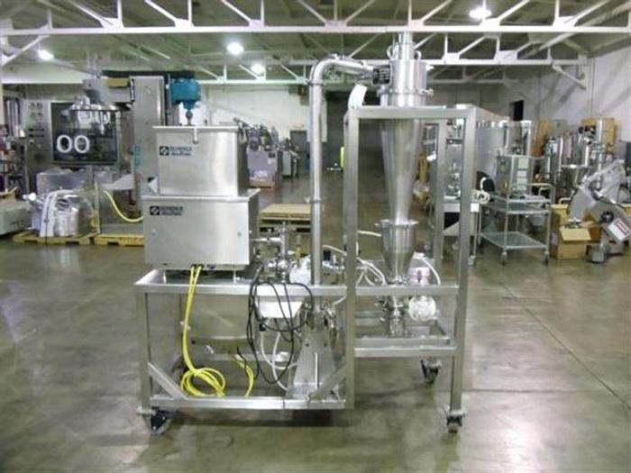 Used Fluid Energy 202 Jet Mill