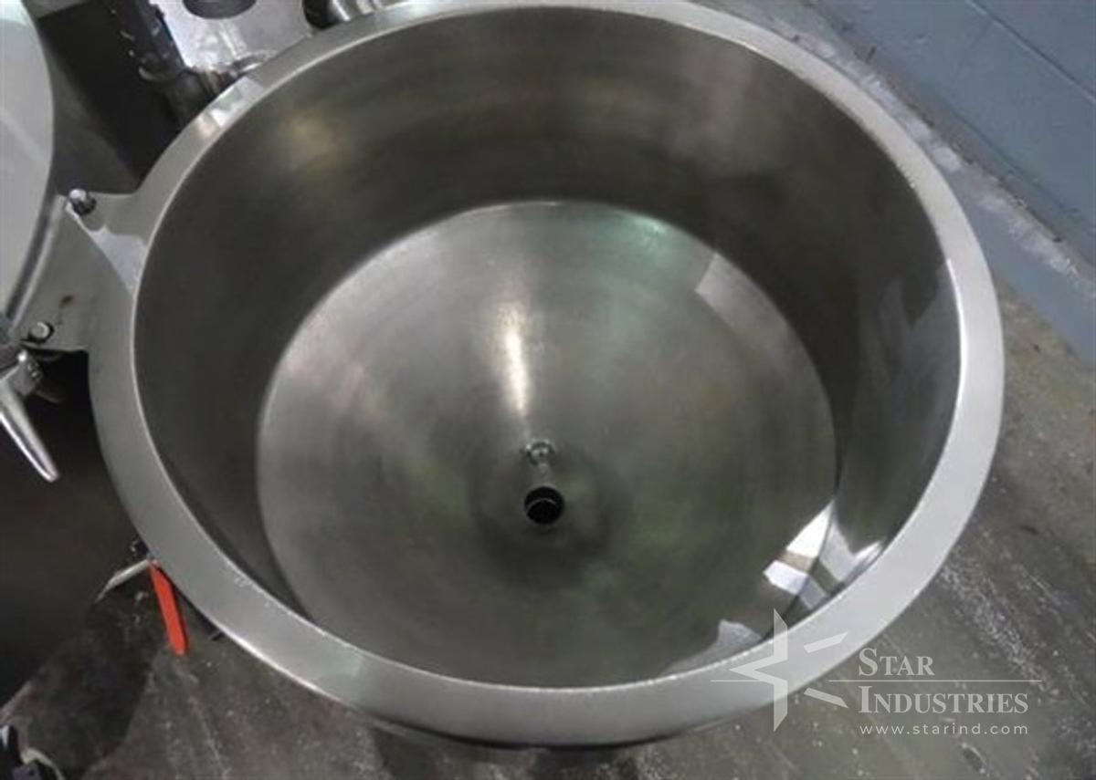 Used Koruma high shear colloid mill, model V 100/45