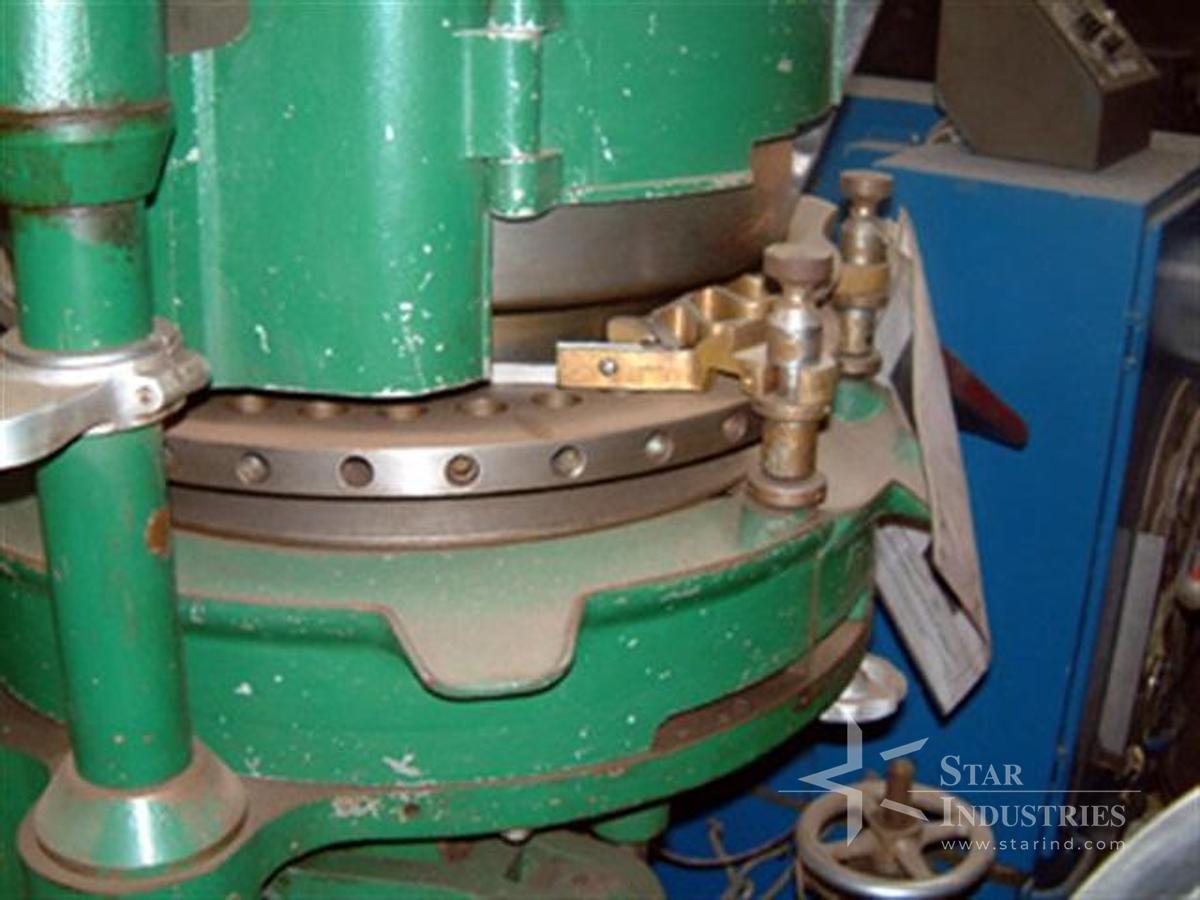 Used COLTON TWIN ROTARY OSCILLATING GRANULATOR   #2943