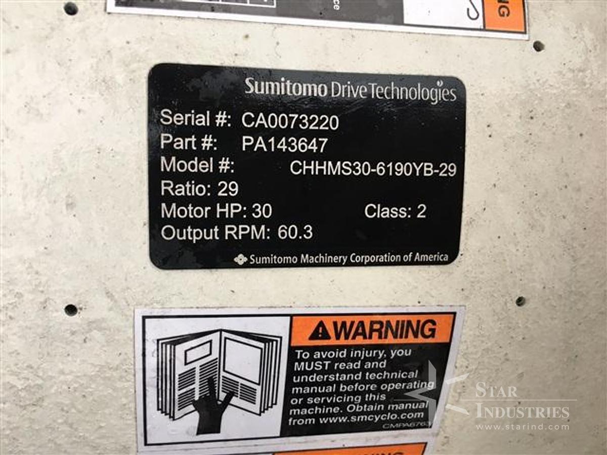 Used Quadro 196S 12" Comil, 10 h.p., X-proof