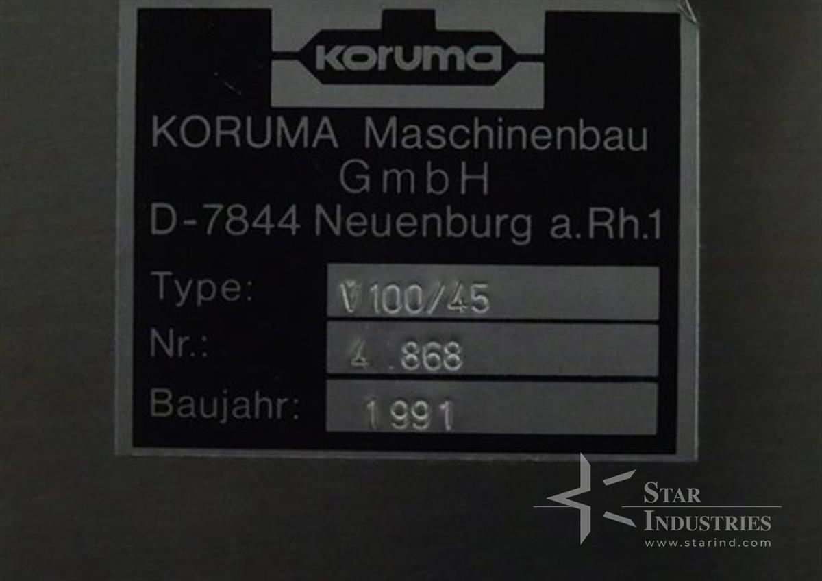 Used Koruma high shear colloid mill, model V 100/45