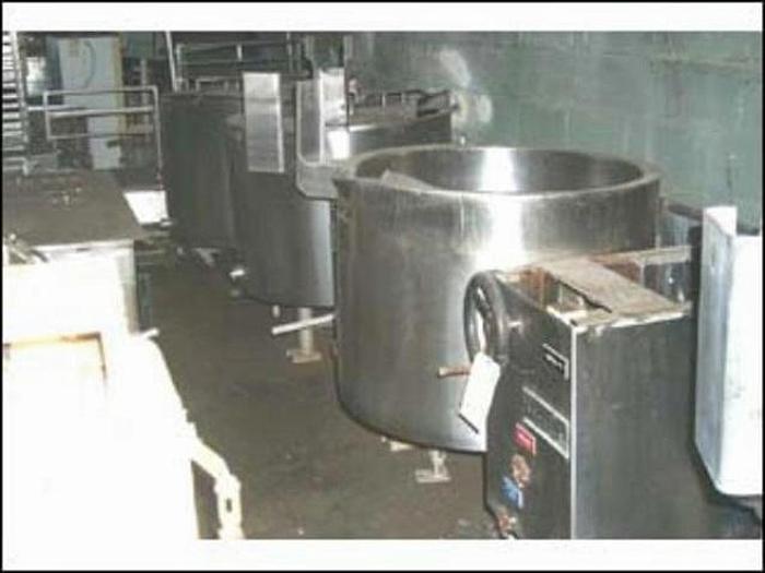 Used 80 GAL. LEE KETTLE