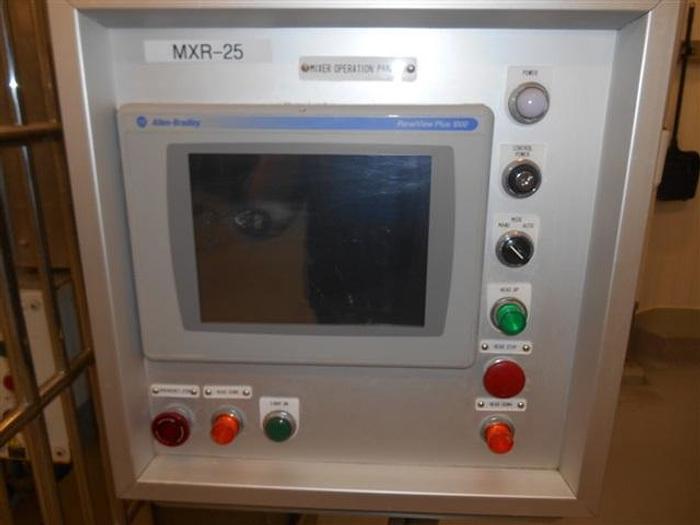 Used Dalton Dough Mixer Model 400HMM-R