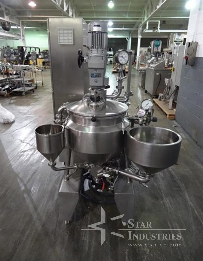 Used Koruma high shear colloid mill, model V 100/45