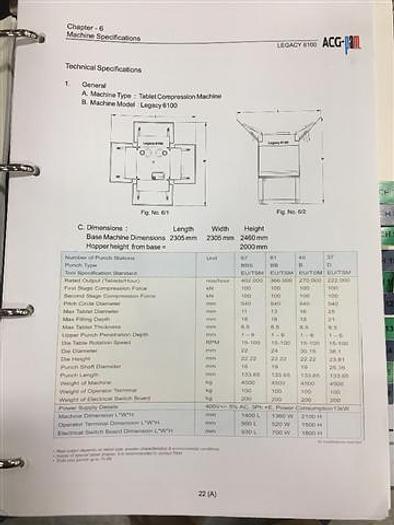 Used ACG Legacy 6100 Tablet Press