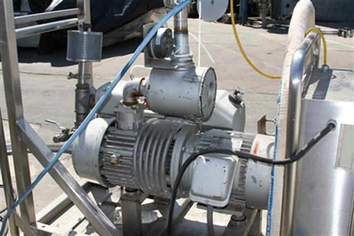 Used AZO 117 cfm Vacuum Pump