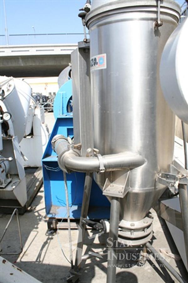 Used AZO DUST COLLECTOR                          #2668