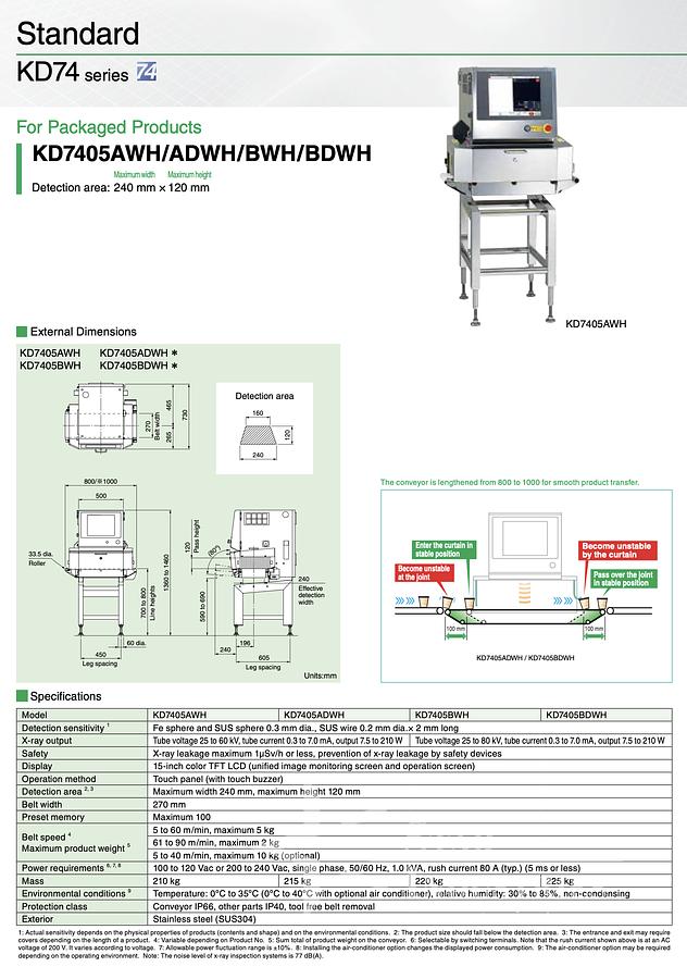 Used ANRITSU- X-RAY INSPECTION SYSTEM