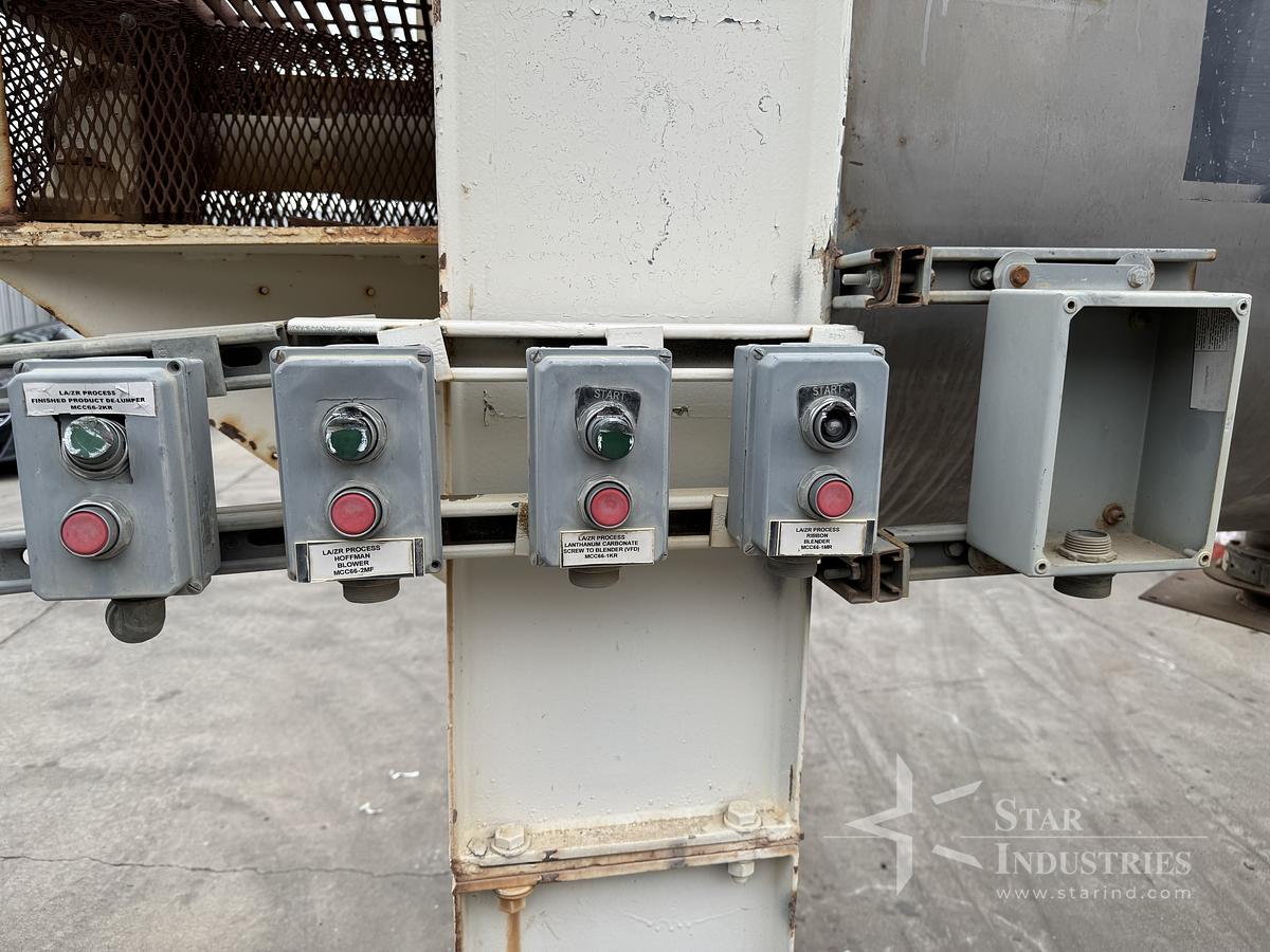 Used Used approximately 65 c.f. S.S. Aaron Paddle Mixer