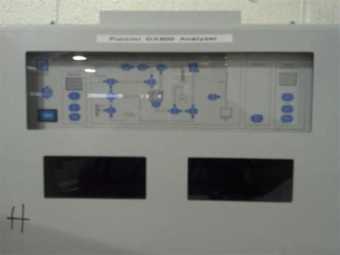 Used Dionex Process Analyzer, Model DX 800