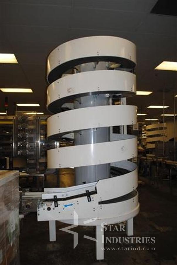 Used GLATT 120 BOWL, CART & HOIST