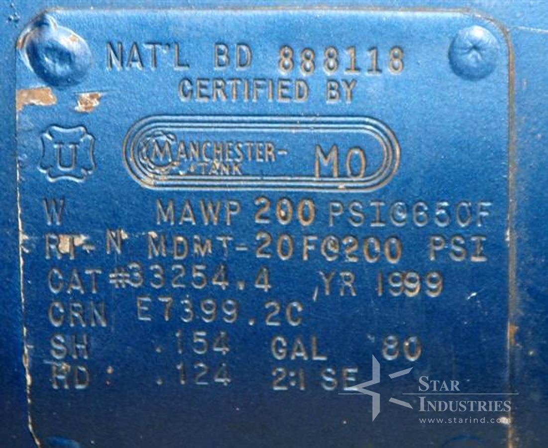 Used 25 h.p. Air Compressor w/ 80 gal. Tank