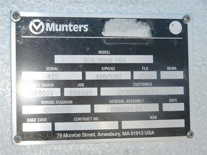 Used Munters Desiccant Dehumidifier