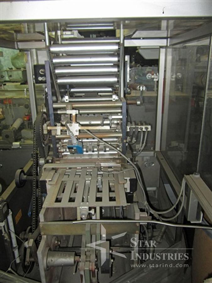 Used GUK Model RS 21/760 Inserter
