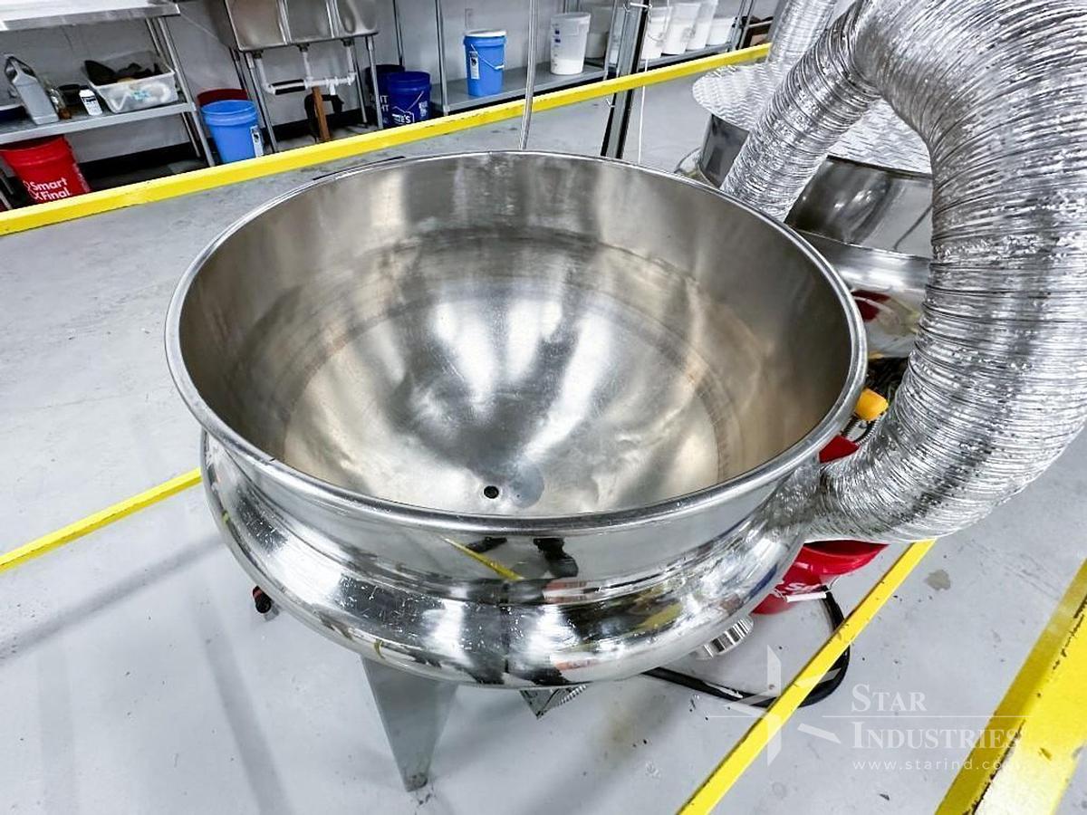 Used Gummy Manufacturing Line