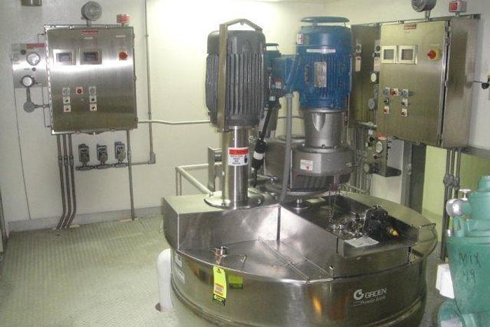 Used Groen TA/250 250 Gallon Triple Motion Kettle