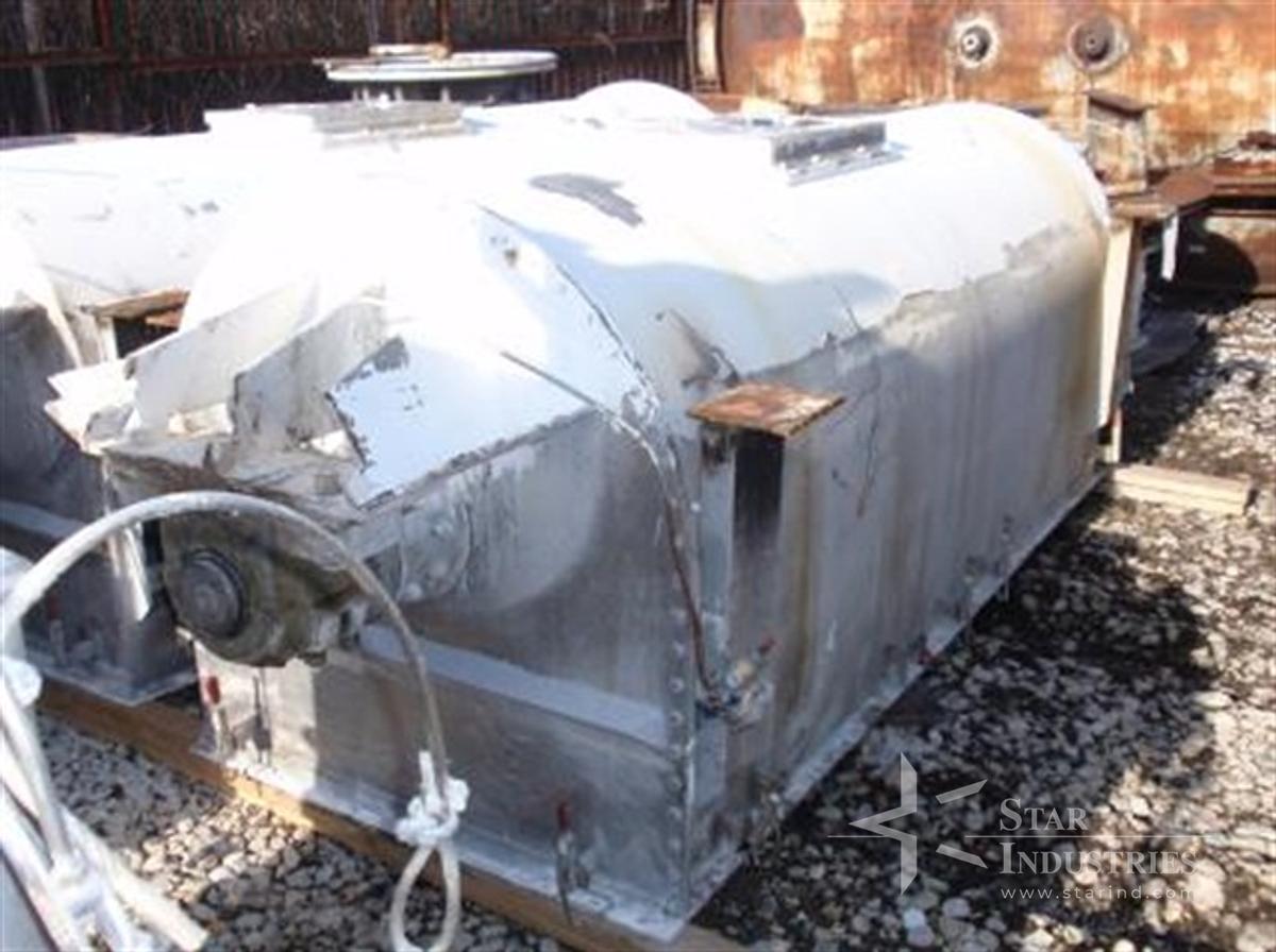Used JH Day 62 c.f. s.s. Ribbon Blender
