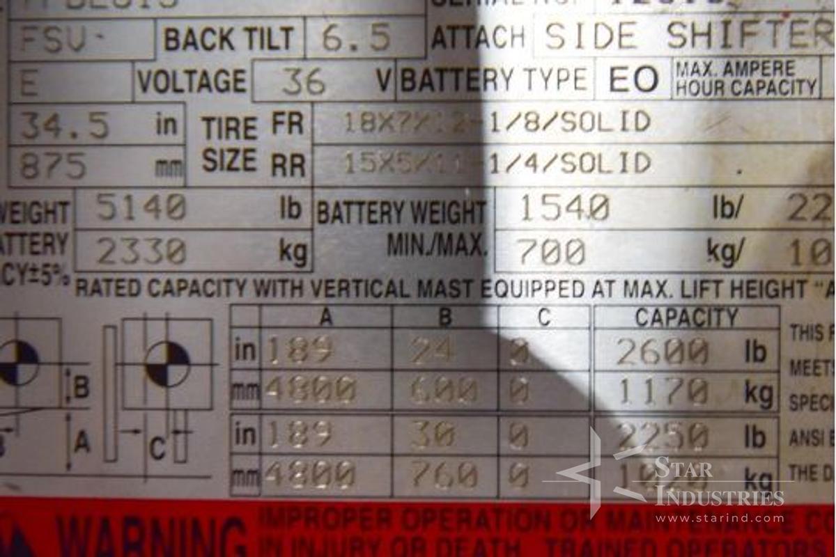 Used Toyota Electric Forklift (7FBEU15)