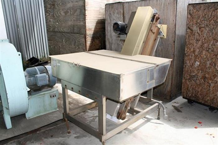 Used ALLOY PRODUCTS CORP. S/S KETTLE             #3083