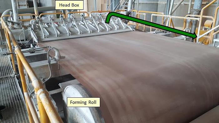 Used 104" (2.65M) TISSUE MACHINE 20 - 30 TPD (2) CONFIGURATIONS