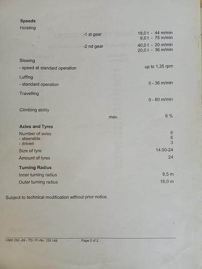Used Gottwald Harbour Crane ModelHMK 260-69 40 tonne Capacity 1995