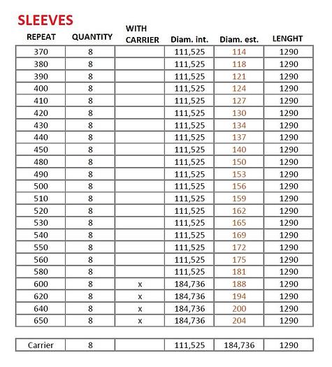 Used 2018 Koenig & Bauer (KBA/FLEXOTECNICA) EVO XD 8 COL. C.I FLEXO