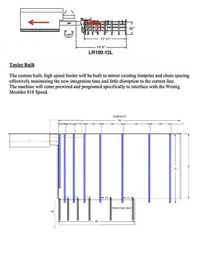 Used HIGH PLAINS AUTOMAT HIGH SPEED CHAIN FEEDER