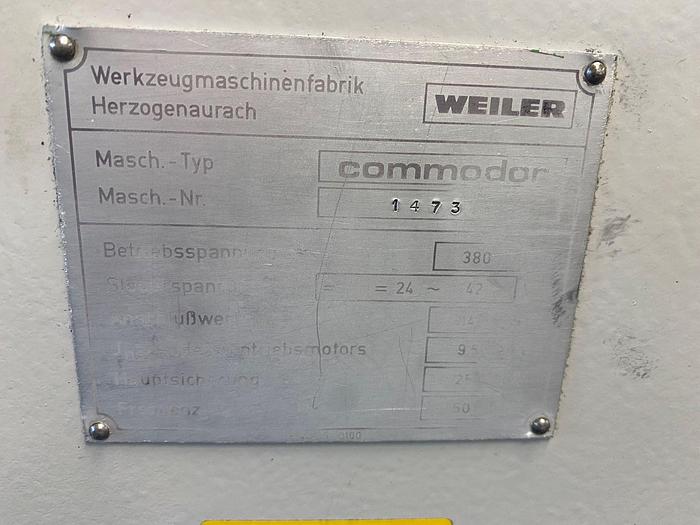 Used