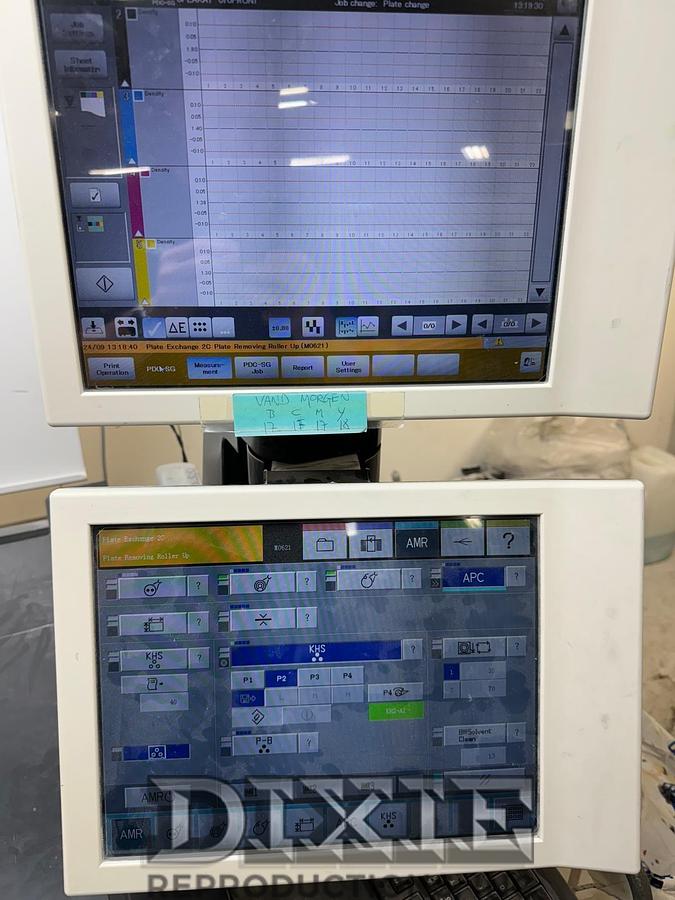 Used 2017 Komori Lithrone GL 529