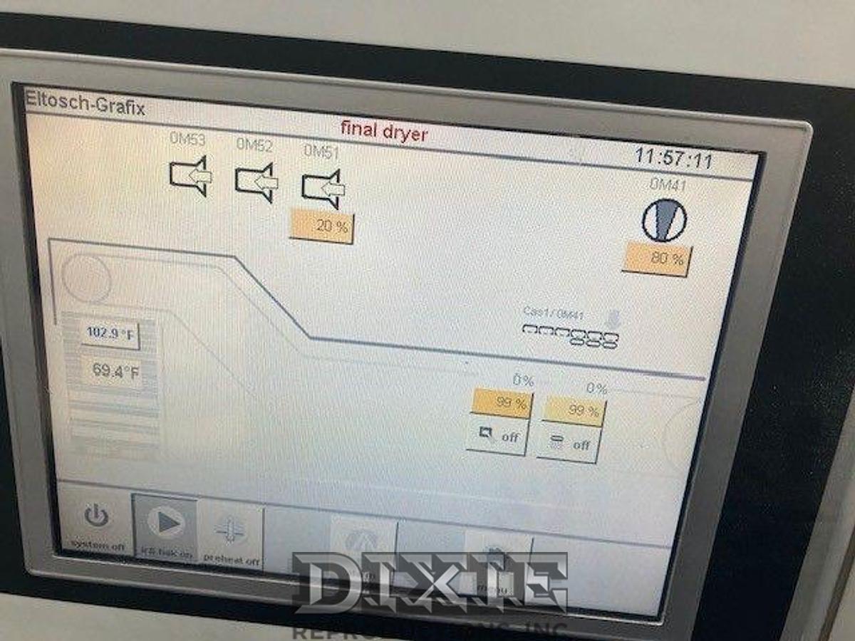 Used 2015 Ryobi 755XLG