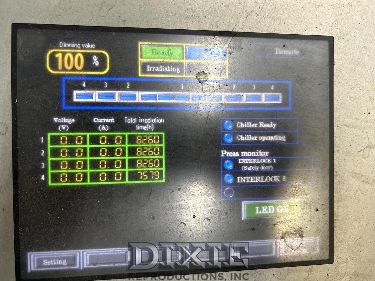 Used 2017 RMGT LED 920ST-5