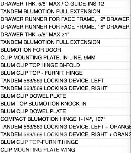 Used Blum Cabinet Hardware - Warehouse Sale