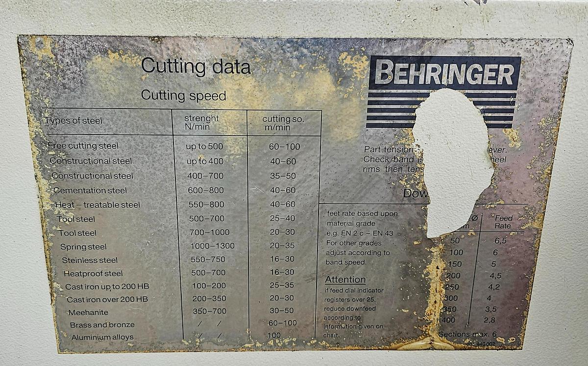 Used 11.8" x 11.8" Behringer HBP303A Automatic Twin Column Horizontal Bandsaw