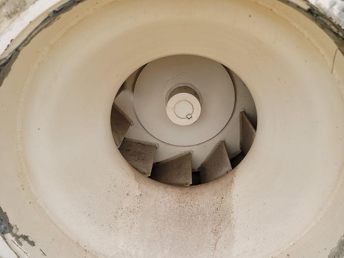 Used Twin City Fan & Blower 25 Hp BC-SW Type 222 Size 1780 RPM