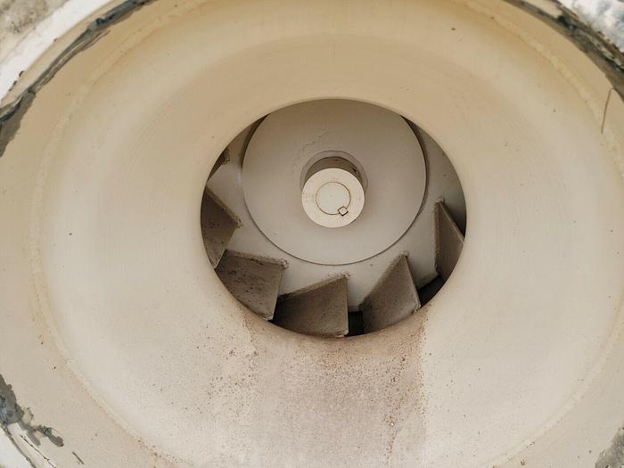 Used Twin City Fan & Blower 25 Hp BC-SW Type 222 Size 1780 RPM