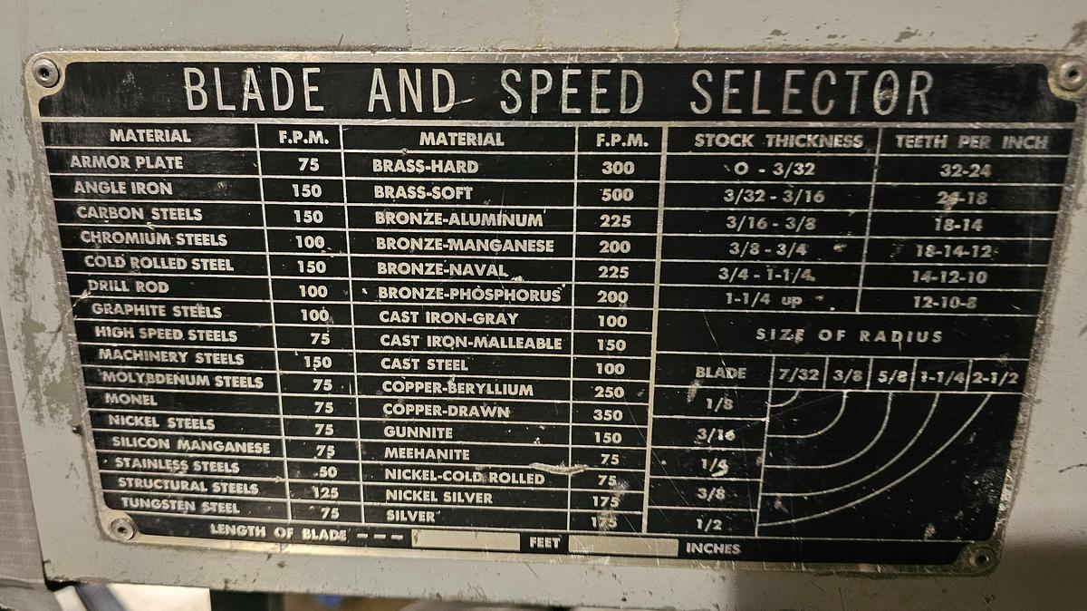 Used Roll-In EF1459 Portable Vertical Bandsaw 9" x 14" Capacity w/Clamps & Extra Blades