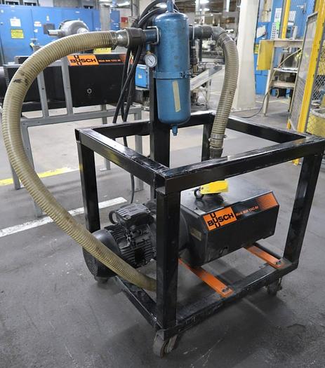 Used Busch Type Mink MM 1142 AV Vacuum Pump 116 CFM 