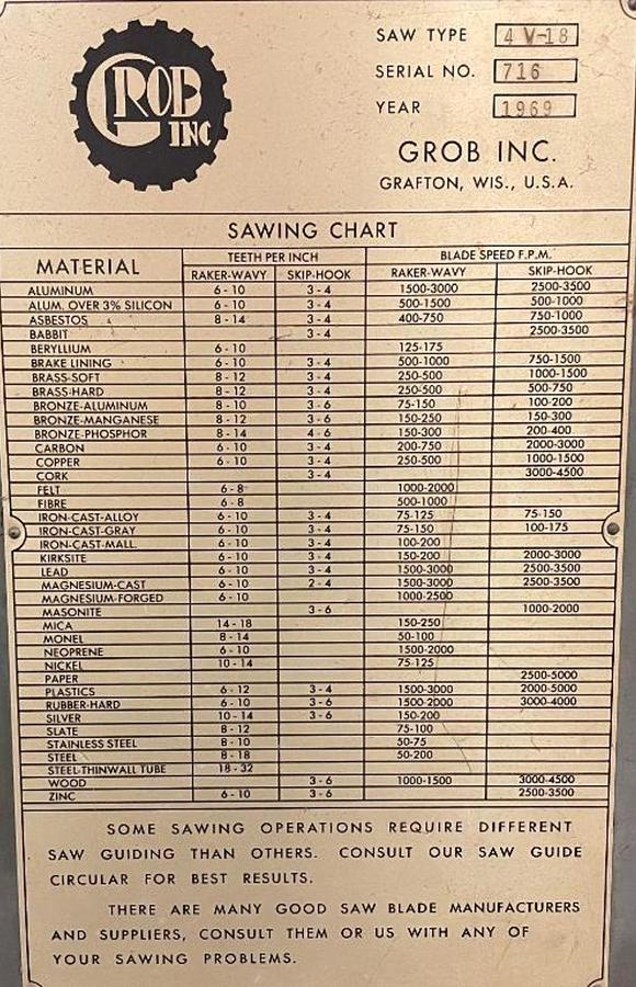 Used 18" Grob 4V-18 Vertical Bandsaw w/RW-B Welder & Air-Hydraulic Feeder Table