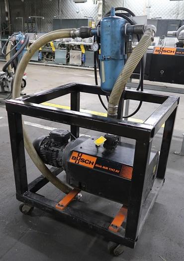 Used Busch Type Mink MM 1142 AV Vacuum Pump 116 CFM 