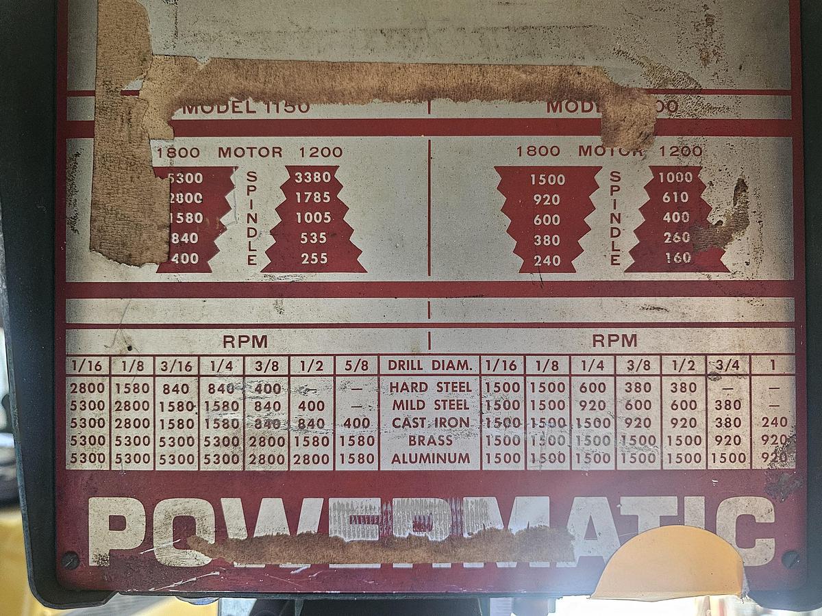 Used 15" Powermatic 1150 Pedestal Mounted Drill Press 110/120-208V, 1 ph 