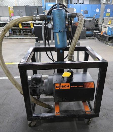 Used Busch Type Mink MM 1142 AV Vacuum Pump 116 CFM 