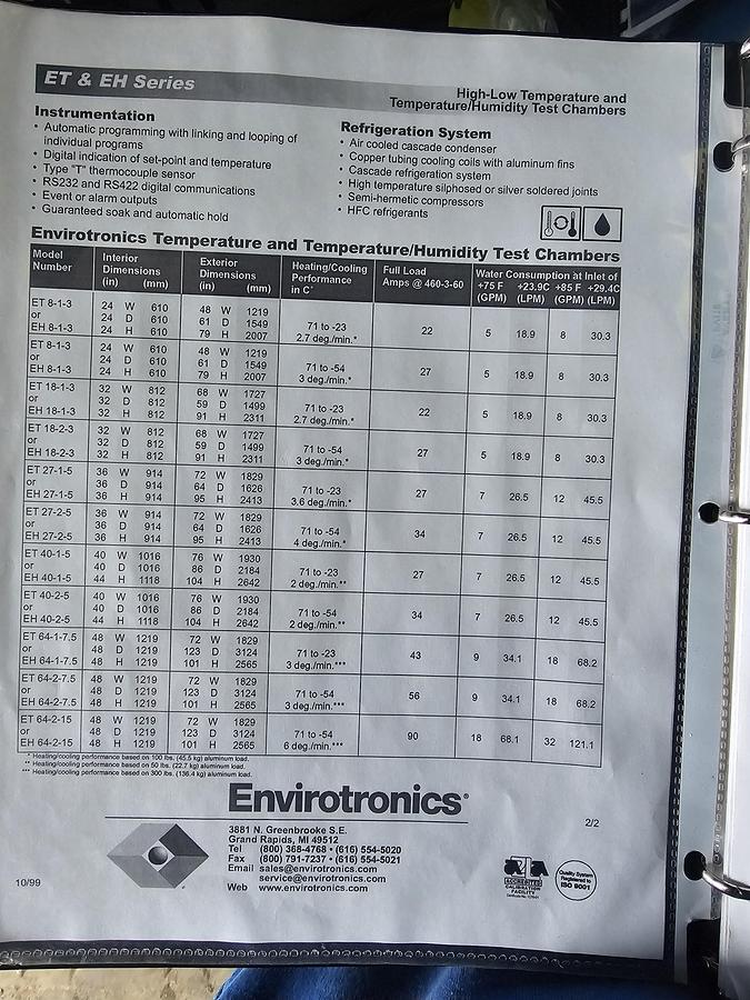 Used Envirotronics EH18-2-5-WC Water Cooled Environmental Test Chamber -54*C to 71*C Temp Range