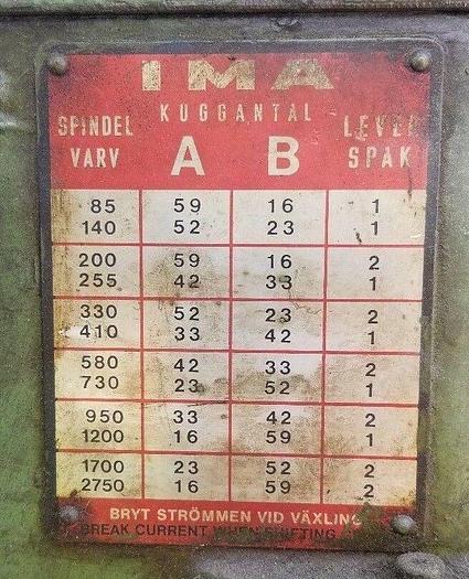 Used IMA #A60-S 18" Geared head Pedestal drillpress, Cast Iron base & 15" Table 220V